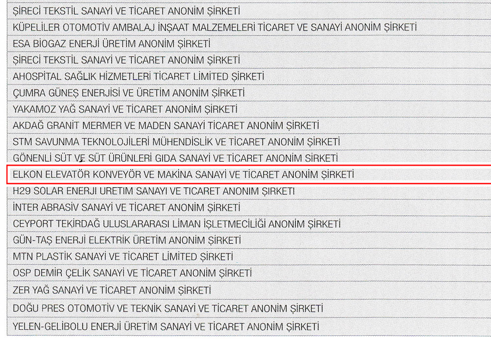 ELKON Türkiye’nin En Büyük 1000 İhracatçısı listesinde, son 10 yıldır yerini kimseye bırakmıyor.