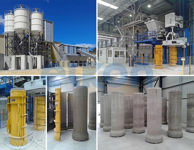 ELKON Precast Concrete Batching Plants